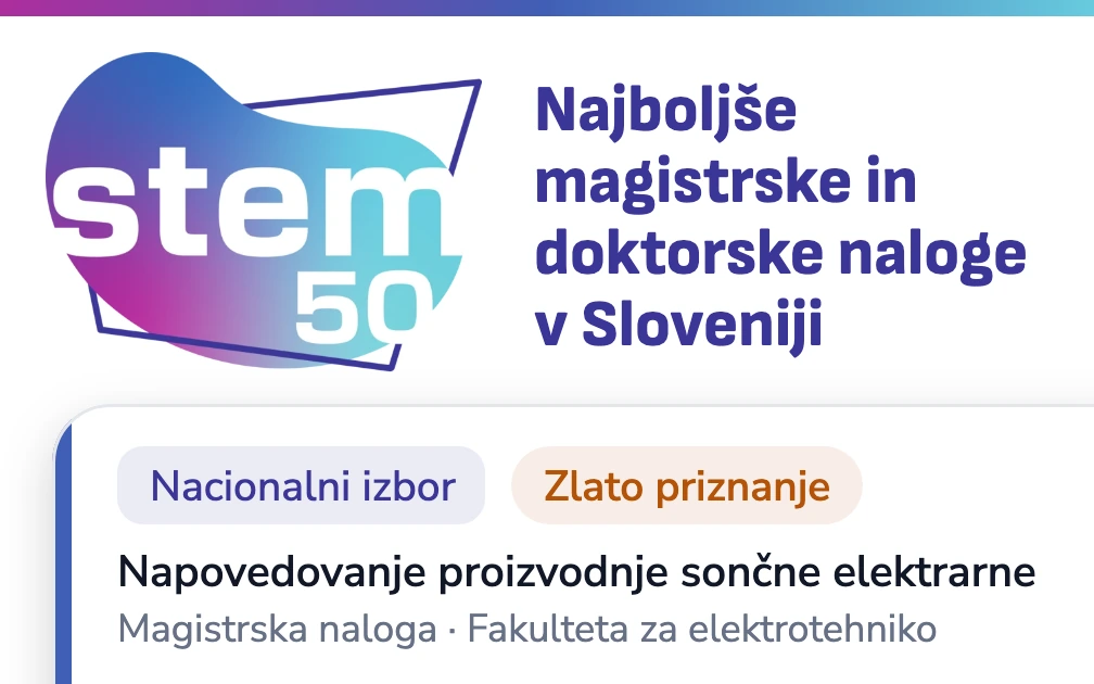 The STEM 50 mark beside the portal's headline Najboljše magistrske in doktorske naloge v Sloveniji, above a thesis card for Napovedovanje proizvodnje sončne elektrarne, a master's thesis from the Fakulteta za elektrotehniko, marked Nacionalni izbor and Zlato priznanje.