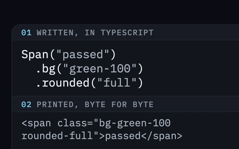 A fluent-html call that builds a span with two chained styling methods, and below it the exact HTML string the library prints for it.